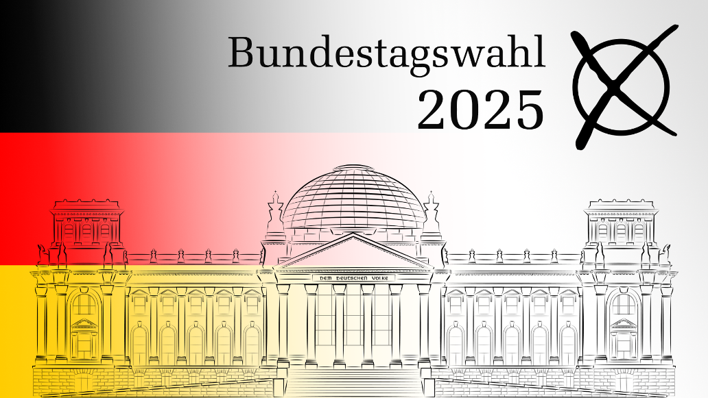 Ergebnisse der Bundestagswahl