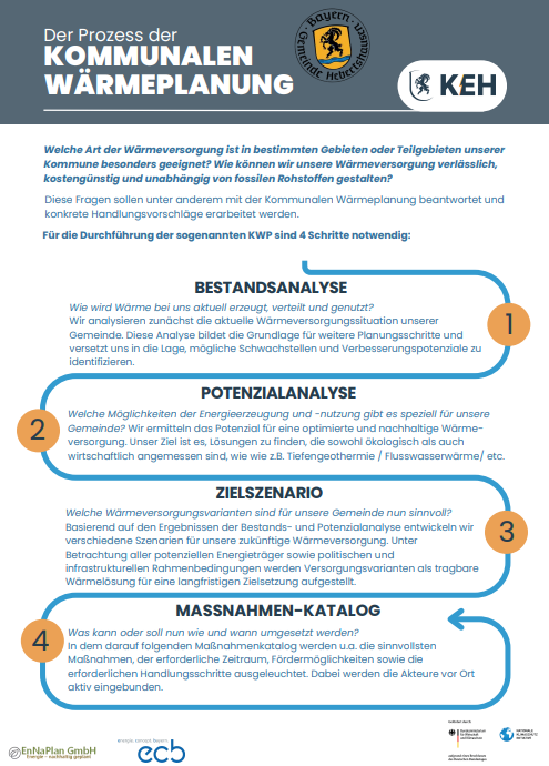 Leider haben wir keinen Alternativtext zu diesem Bild, aber wir arbeiten daran.